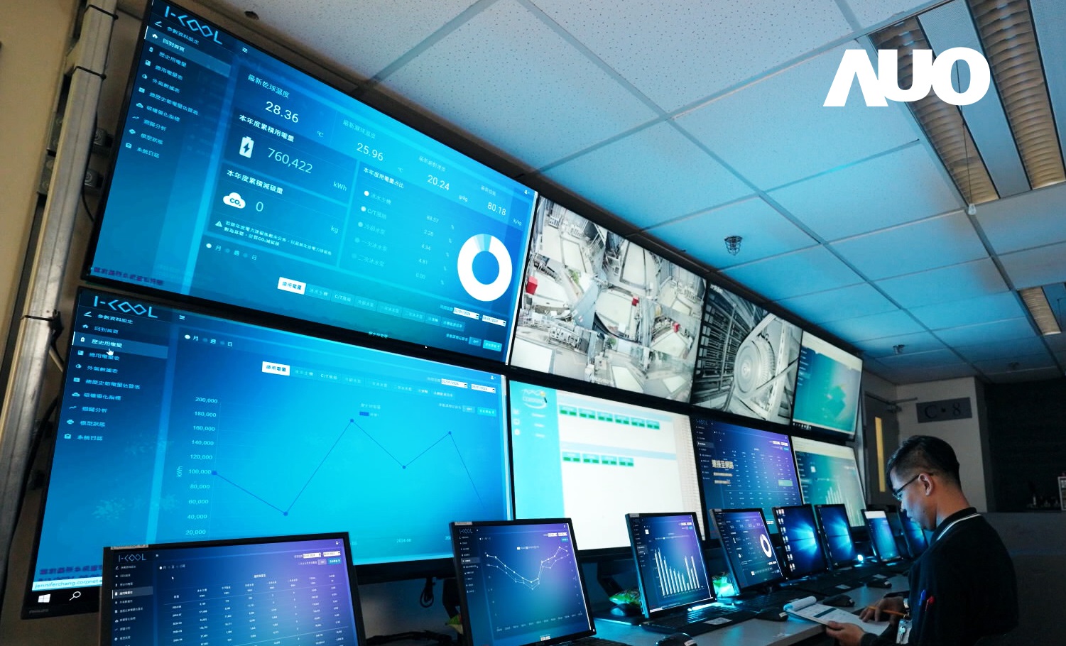 好体育全站登录平台数位CRYOLEAP冰水系统智能节能解决方案，采用AI智能控制技术及预测性维护，根据设备的运行状态实时调整参数，避免设备过度运行，协助企业有效规划能源运用