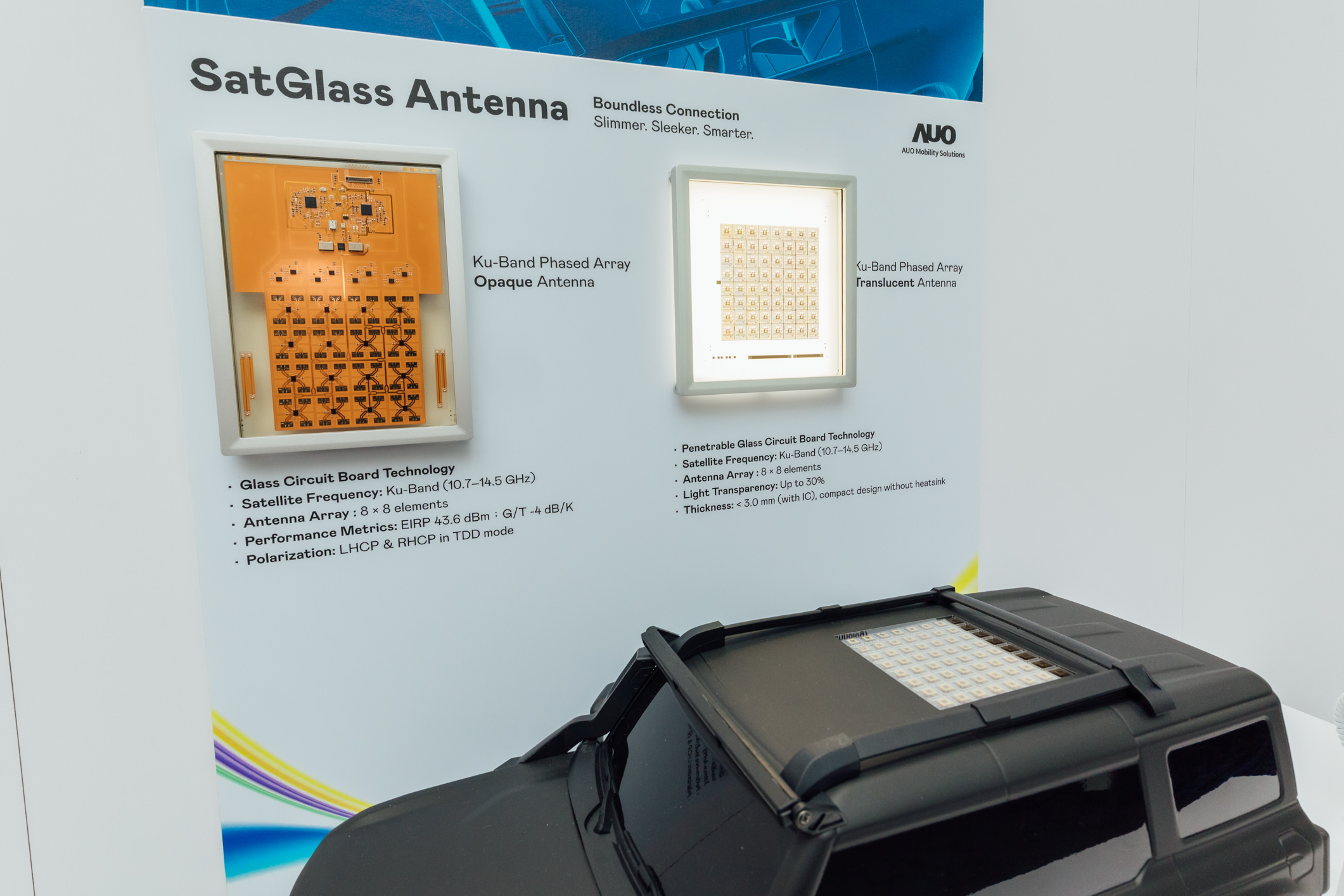 友達智慧移動攜手夥伴公司円通科技發表SatGlass Antenna，首創將透明衛星天線隱身於車頂、天窗等結構，實現V2X即時控制、OTA遠端更新、影音娛樂與線上購物等多元功能，全方位接軌移動大趨勢的創新與落地應用。